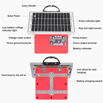 Solar Electric Fence Charger with 0.5 Joule Power & Built-In Battery – 20 Mile Coverage